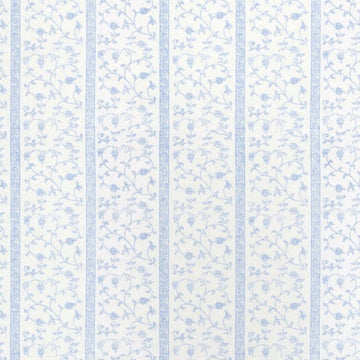 1:12, 1" Scale Dollhouse Miniature Wallpaper Blue & White Stripe (3 sheets)