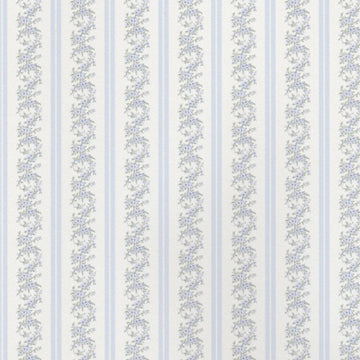 1:12, 1" Scale Dollhouse Miniature Wallpaper Blue Floral Stripe (3 sheets)